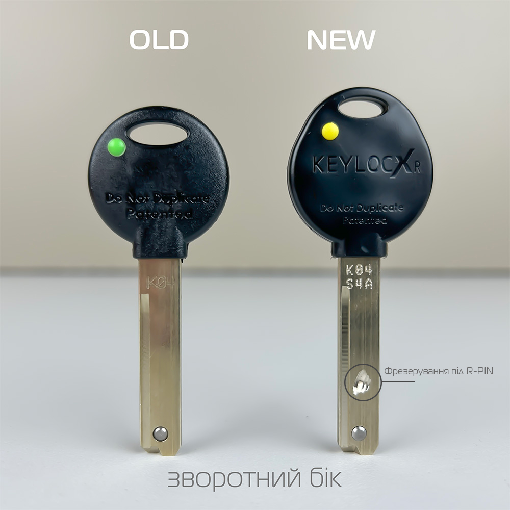 KeyANNIVERSARY　PR+ KEYLOCX оновлюється: новий дизайн, нові можливості